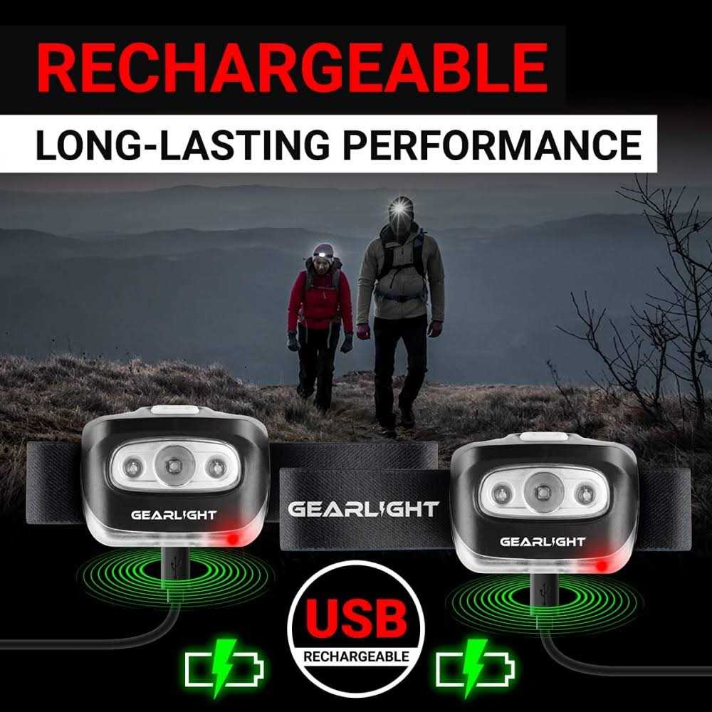GearLight LED Head Lamp Pack of 2 Outdoor Flashlight Headlamps w