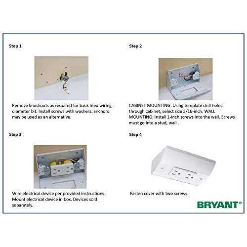 Hubbell RU270W Under Cabinet Distribution Box