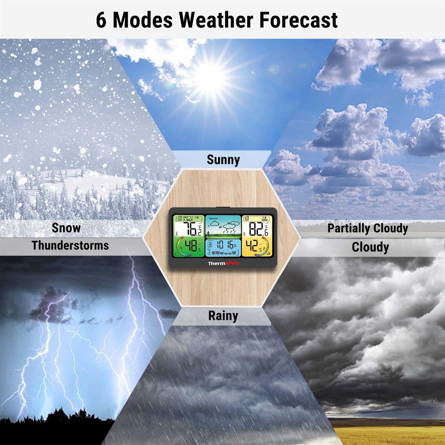 ThermoPro TP280B 1000FT Home Weather Stations Wireless Indoor Outdoor Thermometer