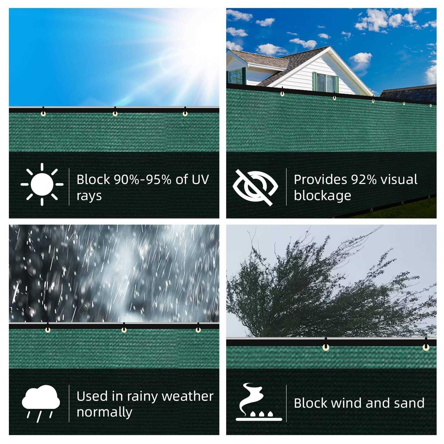 KANAGAWA Privacy Screen Fence 90% Blockage Heavy Duty 175 GSM Fencing Mesh Net Cover for Outdoor Wall Garden Yard Backyard Cable Zip