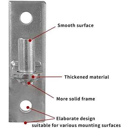 Glensam 2 Pack Wall Mount Gate Hinges Heavy Duty Wall Plate Hinges Outdoor Chain Link Fence Gate Hinges Fence Post Link Gate Hinge