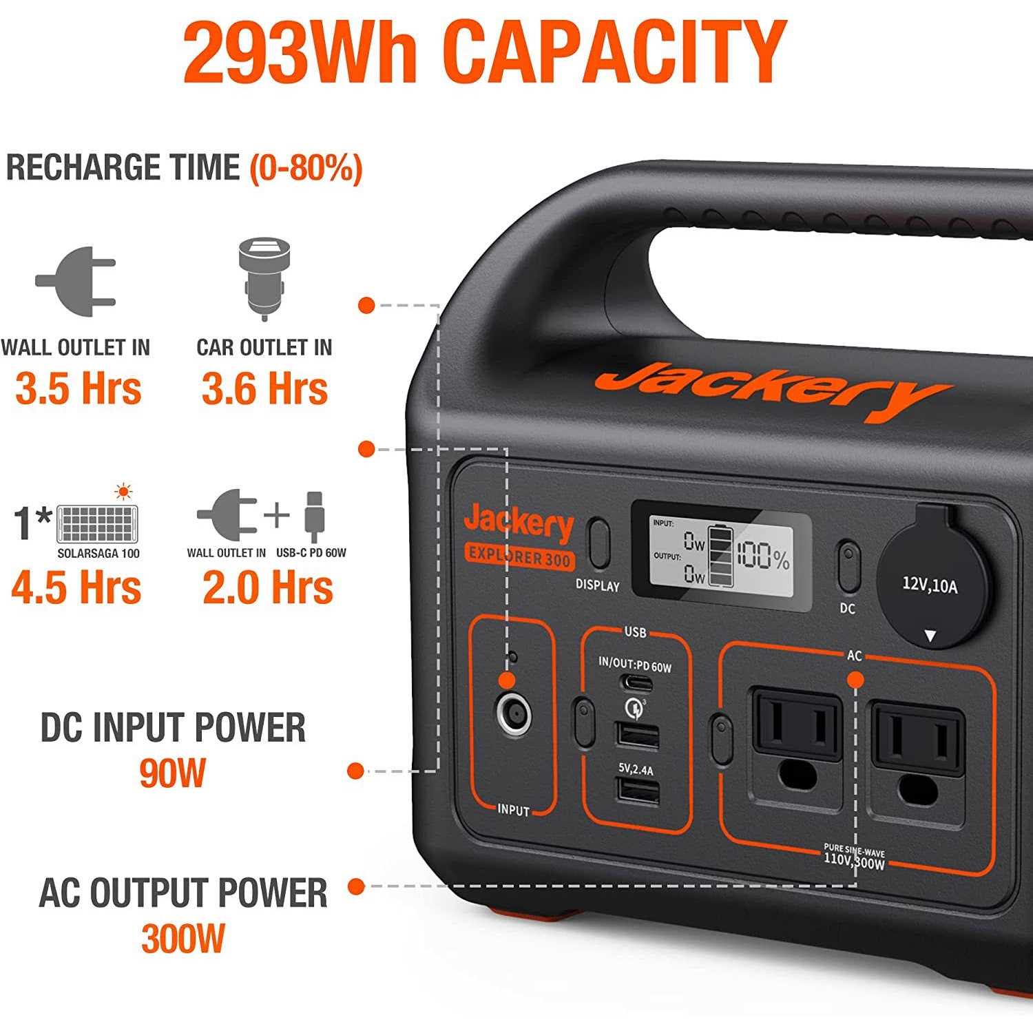 Jackery Portable Power Station Explorer 300 293Wh Backup Lithium Battery