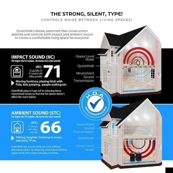 QuietWalk Laminate and Floating Wood Flooring Underlayment with Attached Vapor Barrier
