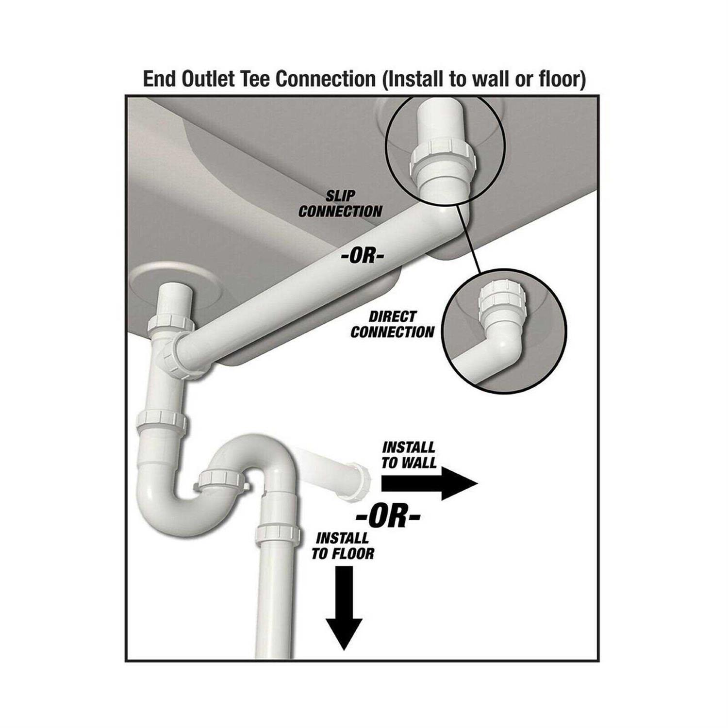 Plumb Craft 7027010n Complete Kitchen Drain Repair Kit