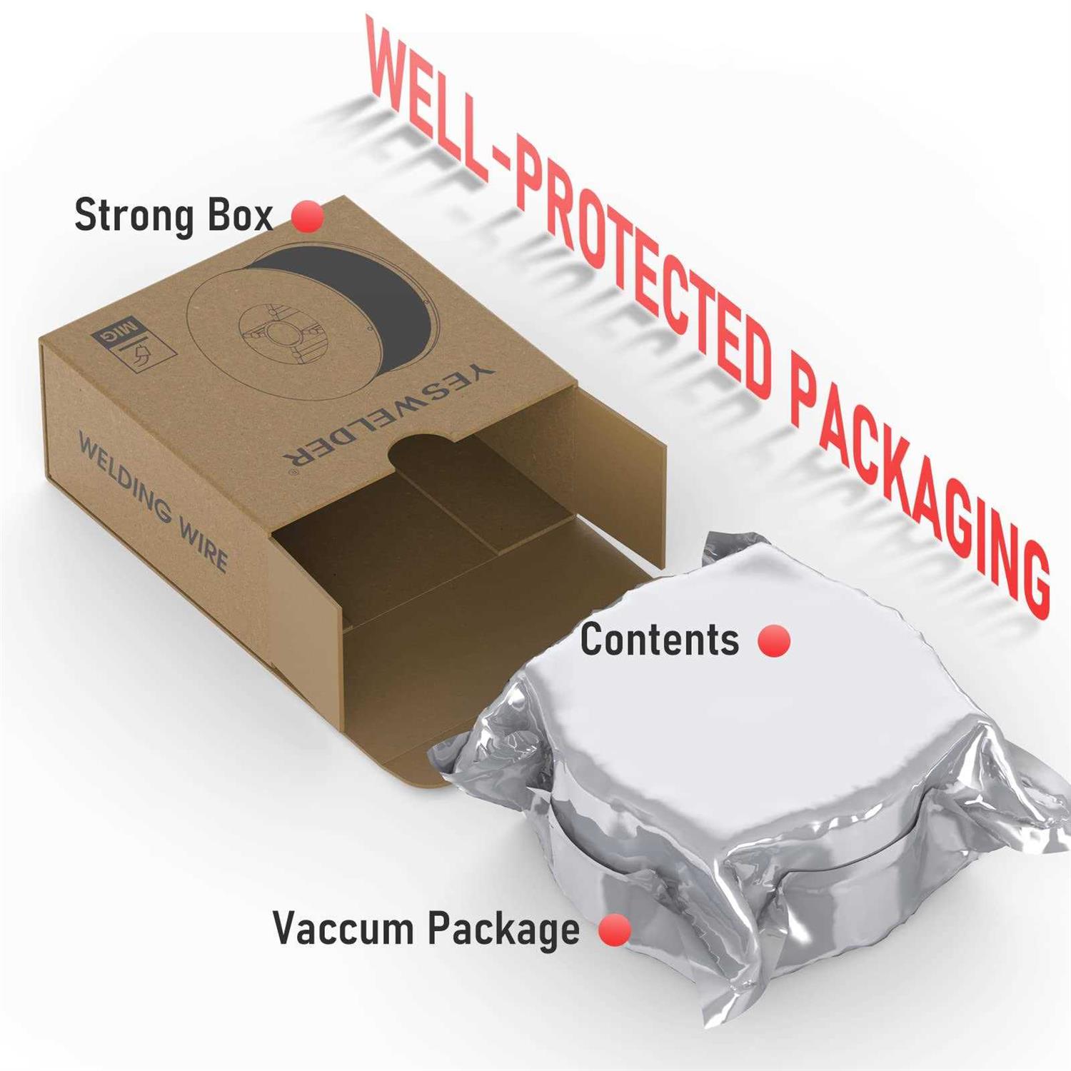 YESWELDER Flux Core Gasless Mig Wire Mild Steel E71tgs