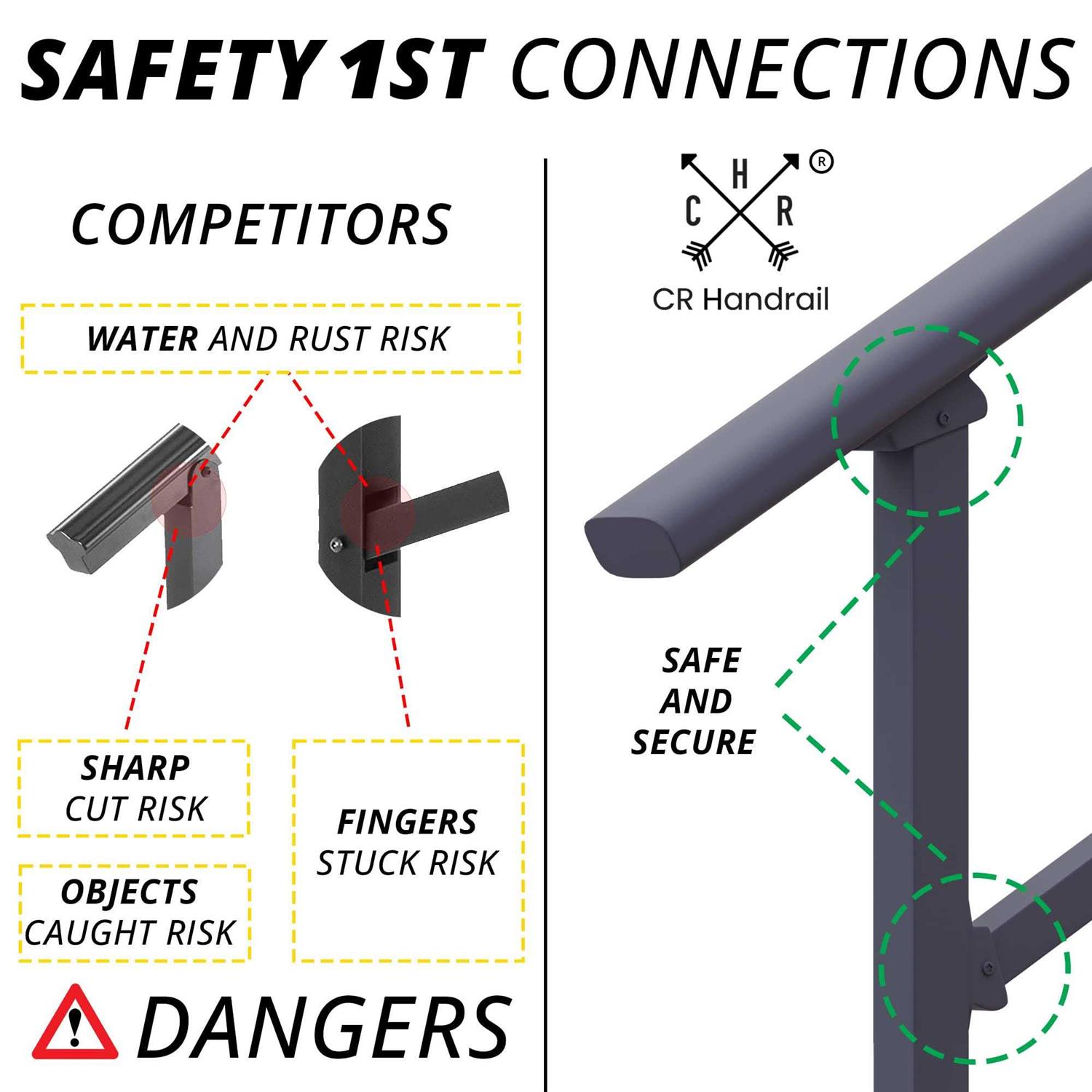 CHR 5 Steps Outdoor Handrails for Outdoor Steps