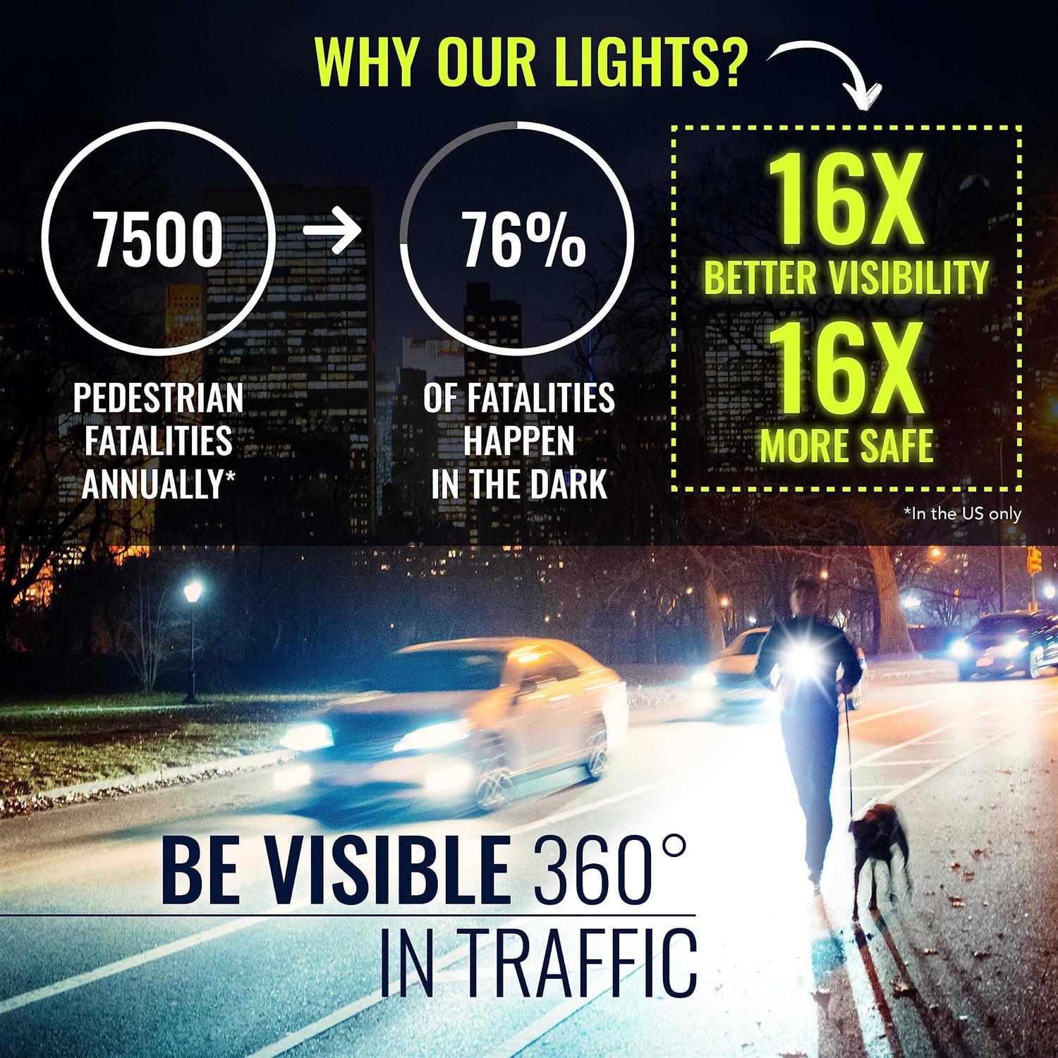 Avanto Lifestyle AVANTO Triple Beam Chest Light, 500 Lumen Outdoors LED Night Running Lights for Runners and Joggers