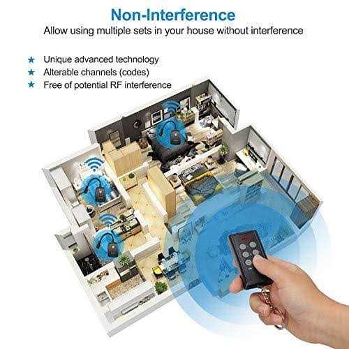 Dewenwils Outdoor Remote Control Outlet Weatherproof Wireless Electrical Plug in Light Switches