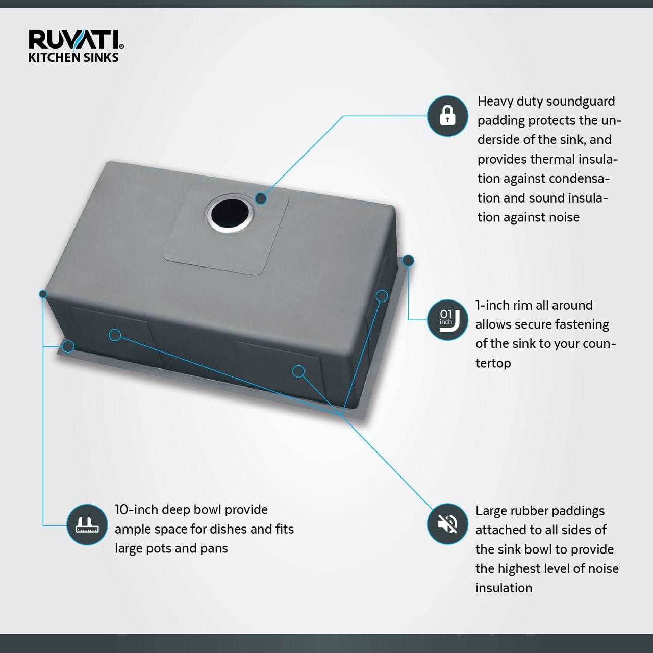 Ruvati 28-inch Undermount 16 Gauge Tight Radius Stainless Steel Kitchen Sink Single Bowl RVH7250