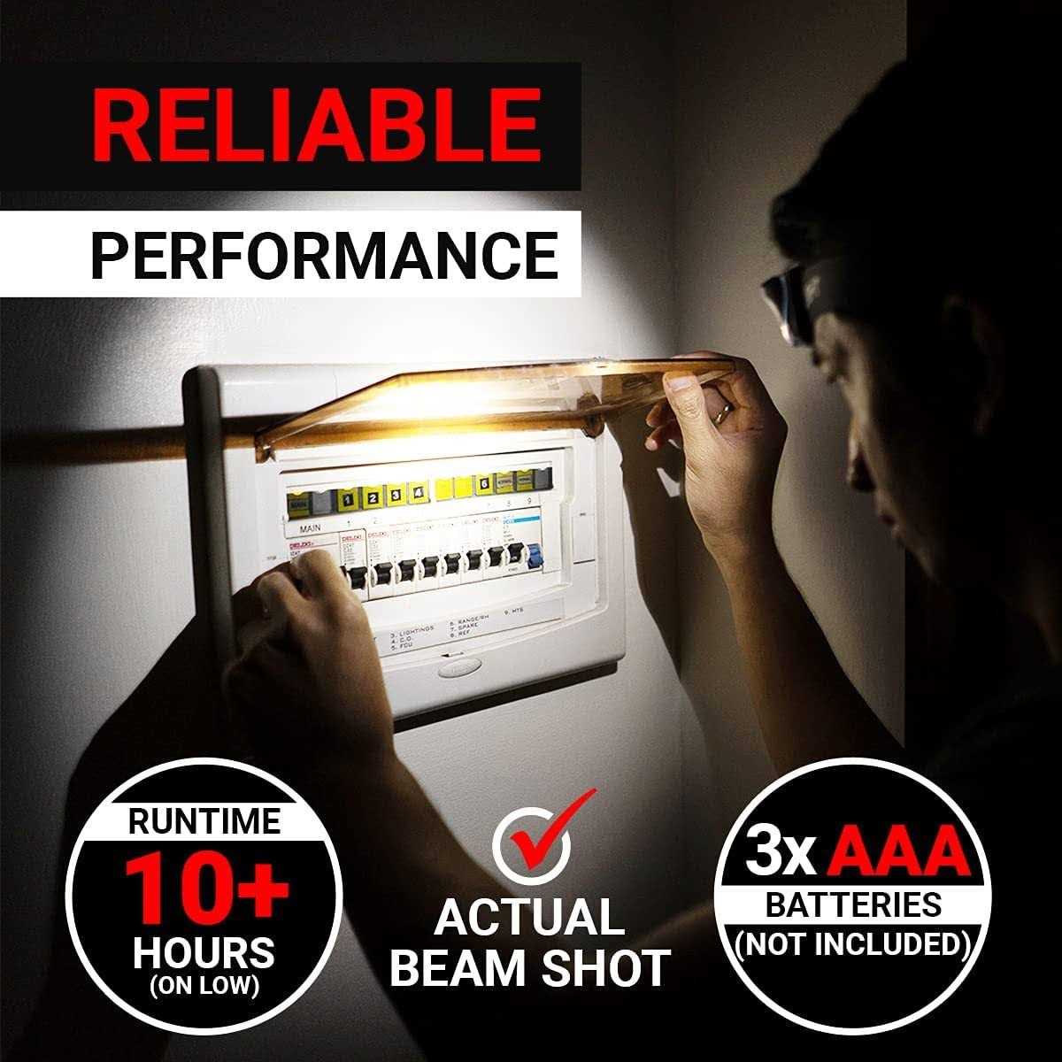 GearLight LED Head Lamp Pack of 2 Outdoor Flashlight Headlamps w