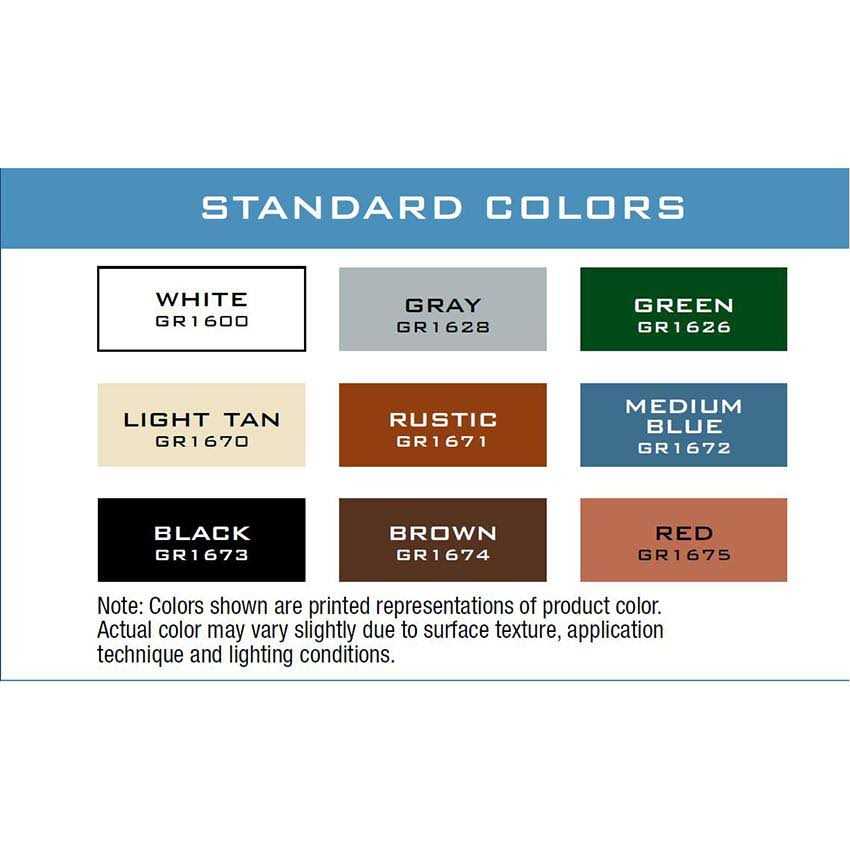 GacoRoof Silicone Roof Coating 5 Gallon