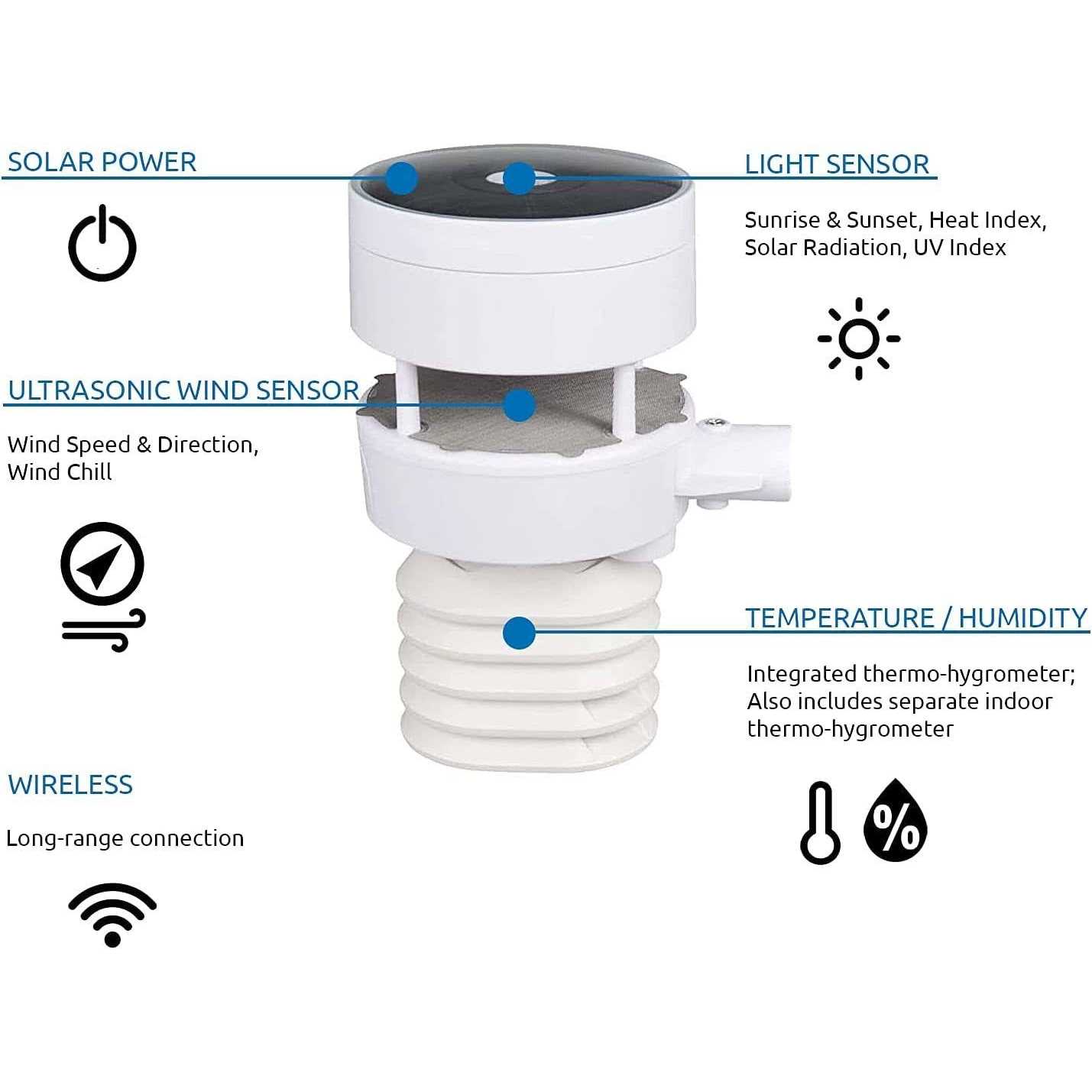 Ambient Weather WS-5000 Ultrasonic Smart Weather Station
