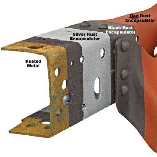 Eastwood 16065ZP Rust Encapsulator Black