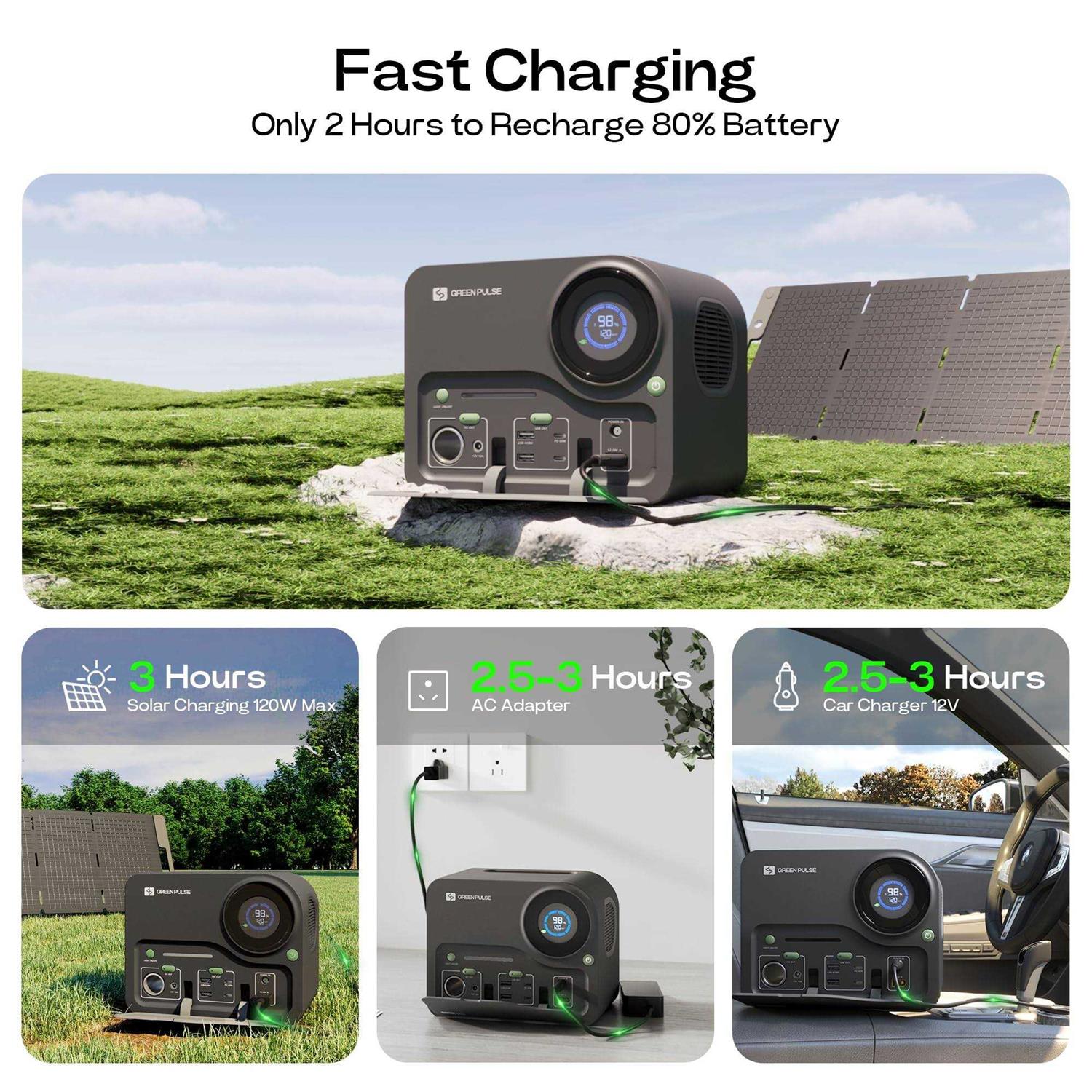 Acacia Outdoor 330W Portable Power Station