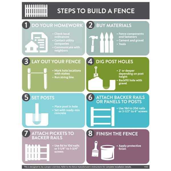 Outdoor Essentials 1/2 in. x 4 in. x 6 ft. Dog Ear Brazilian Pine Fence Picket