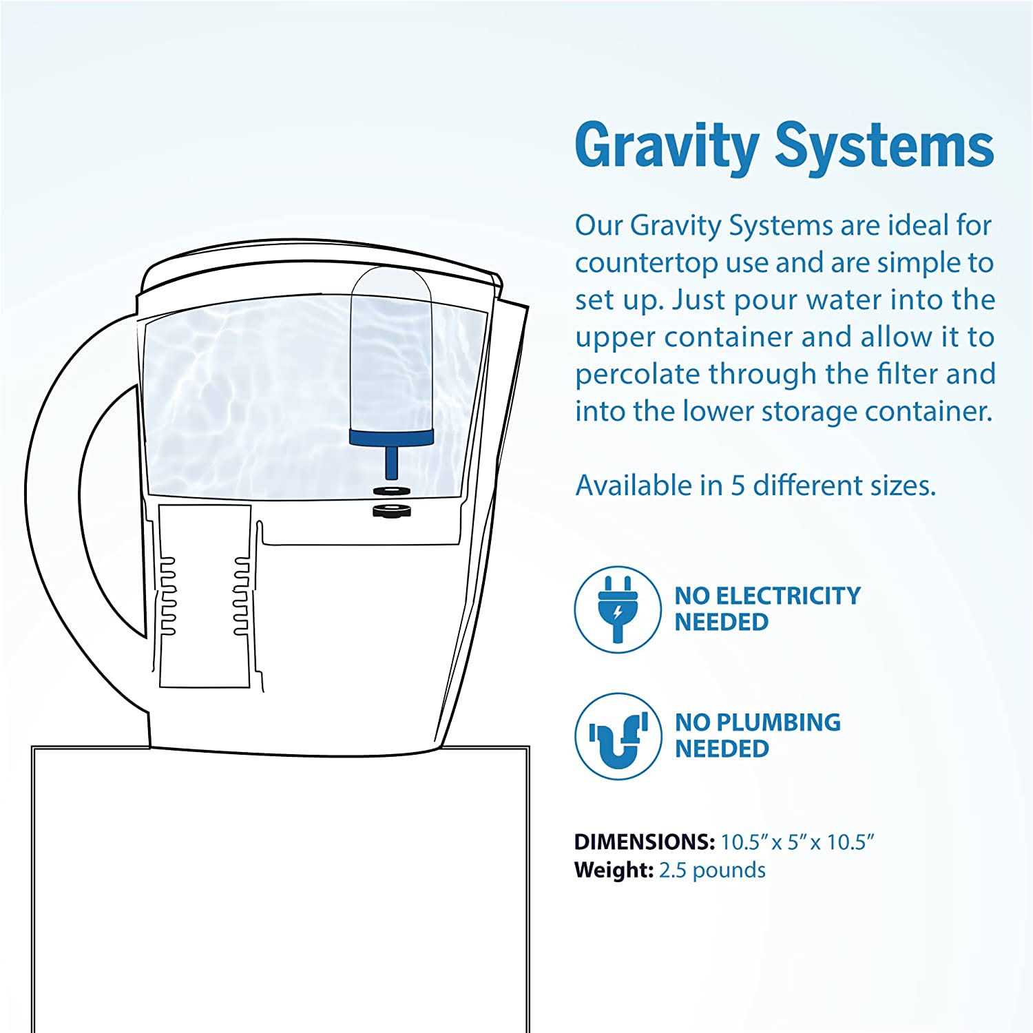 ProOne Water Pitcher Replacement Filter ProOne G2.0 M