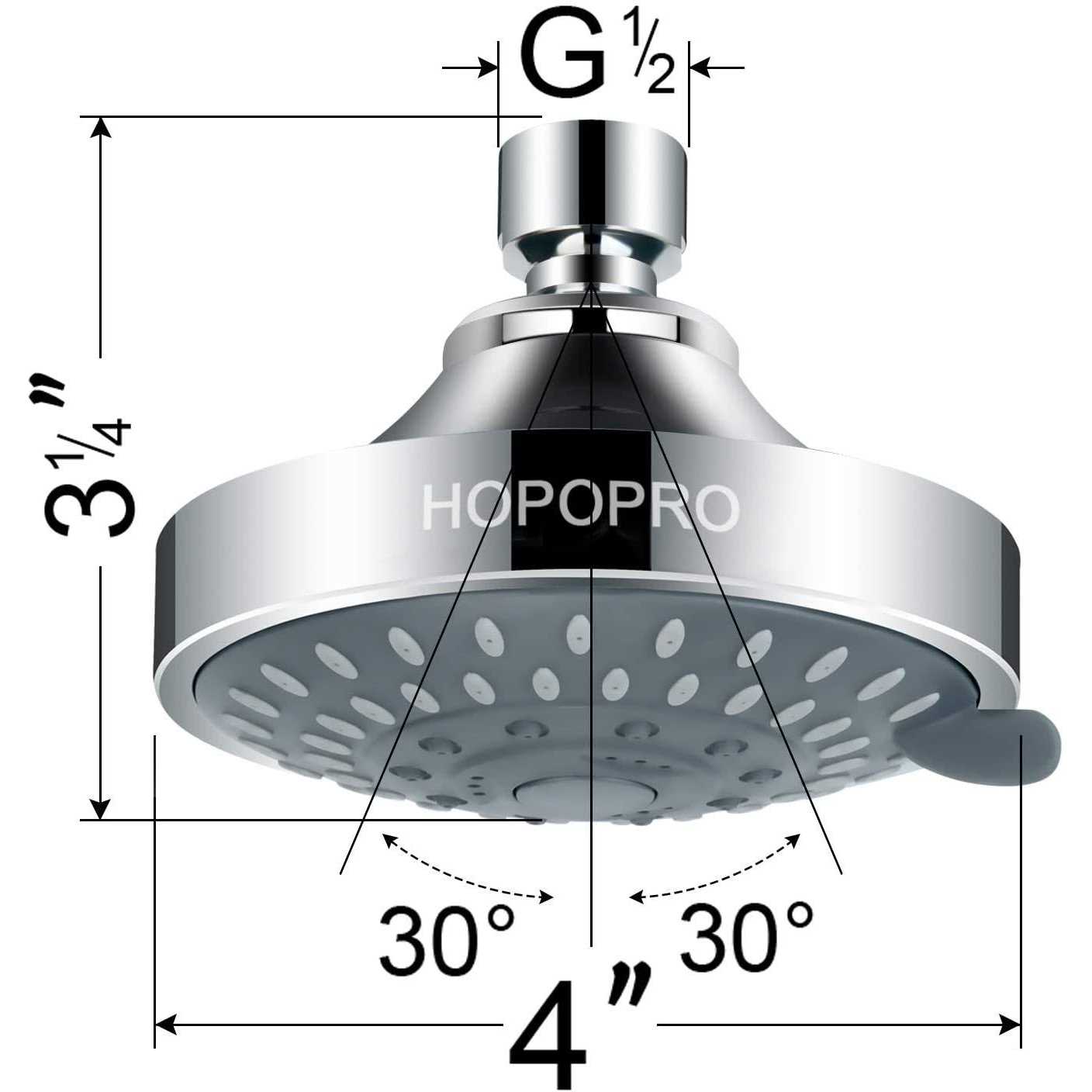 HOPOPRO NBC News Recommended 5 Modes High Pressure Shower Head 4.1 Inch High Flow Fixed Showerheads Bathroom Showerhead for Luxury Shower Experience