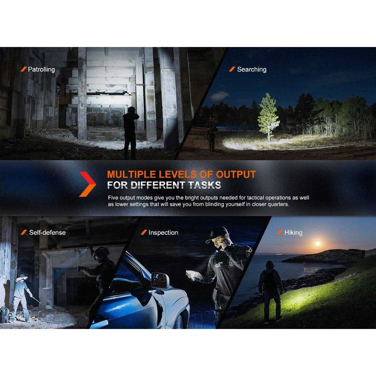 Fenix PD36R Pro Rechargeable Flashlight Gift Set