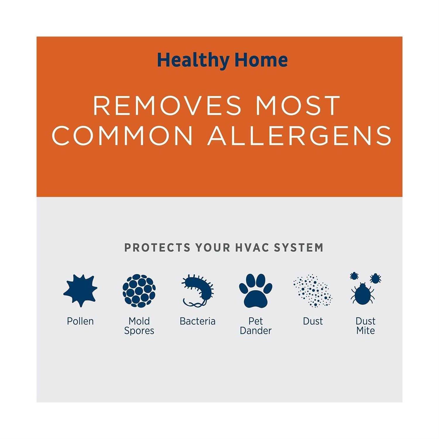 Aprilaire 413 Replacement Filter for Aprilaire Whole House Air Purifiers