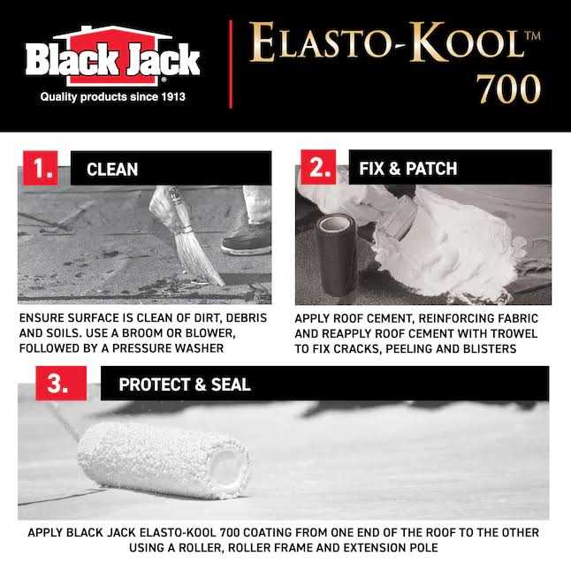 Black Jack White Elastomeric Roof Coating