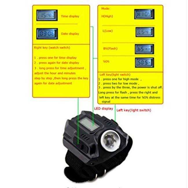 Maxbei Waterproof Led Tactical Display Rechargeable Wrist Watch Flashlight Multi Tools Outdoor Lighting for Outdoor Camping Hunting