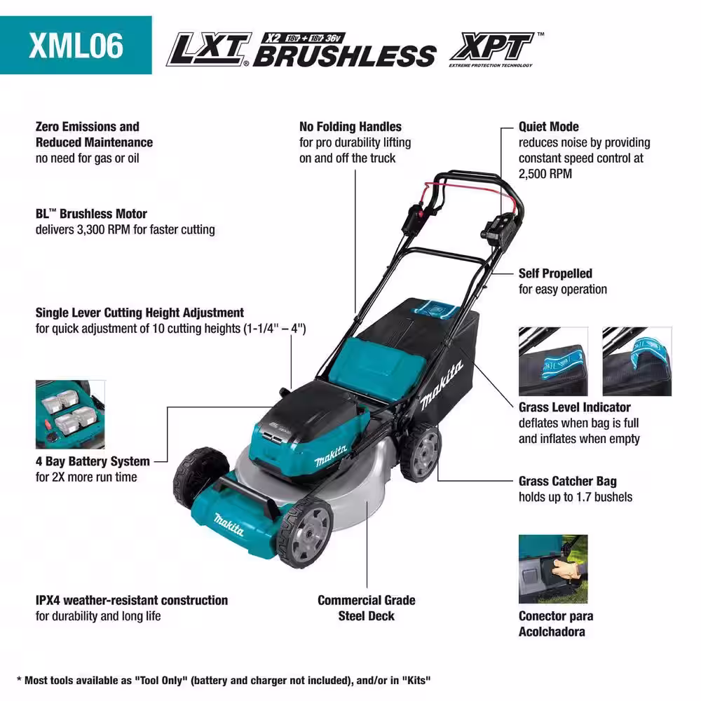 Makita 18 in. 18-Volt X2 (36V) LXT Lithium-Ion Cordless Walk Behind Self Propelled Lawn Mower, Tool Only