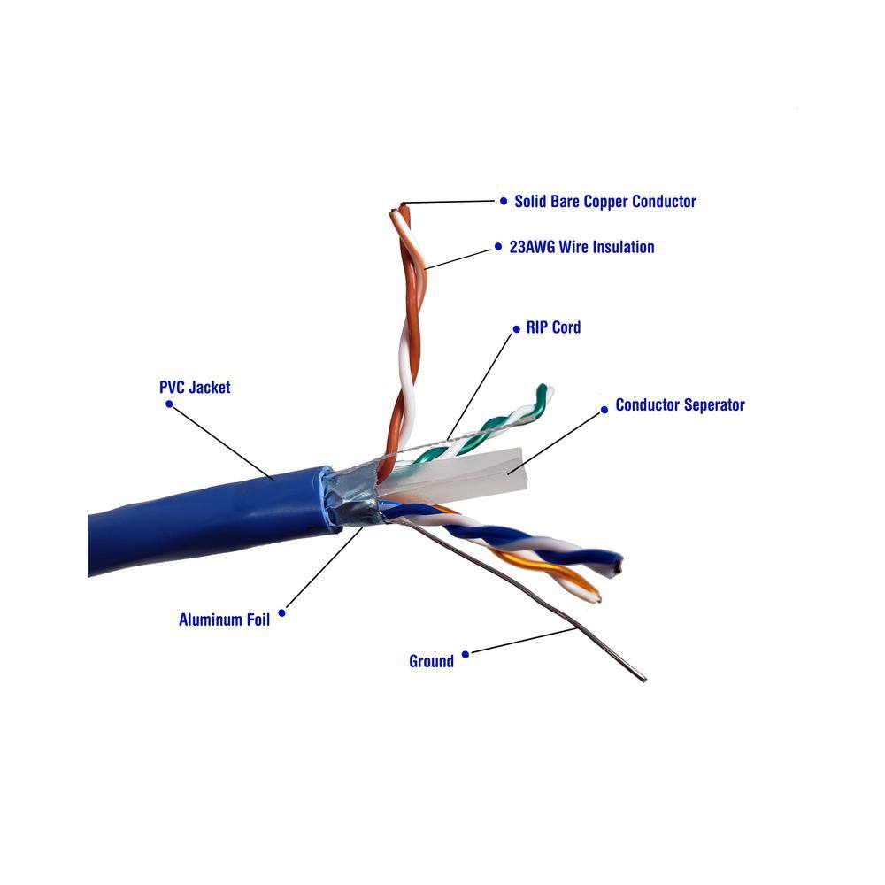 Micro Connectors, Inc Micro Connectors 1000 ft. Blue Solid Shielded (STP) CAT6 Outdoor UV Resistant Bulk Ethernet Cable