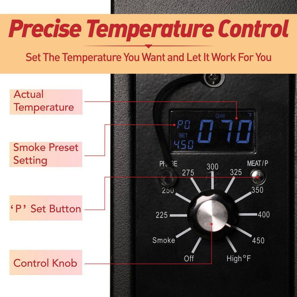 None Pellet Grill and Smoker in Black