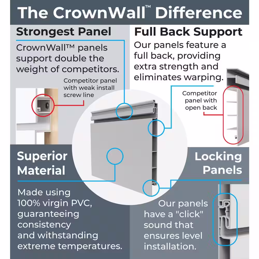 CROWNWALL 48 in. H x 96 in. W Basic Bundle Slatwall Panel Set with Locking Hook Kit in White (20-Piece)