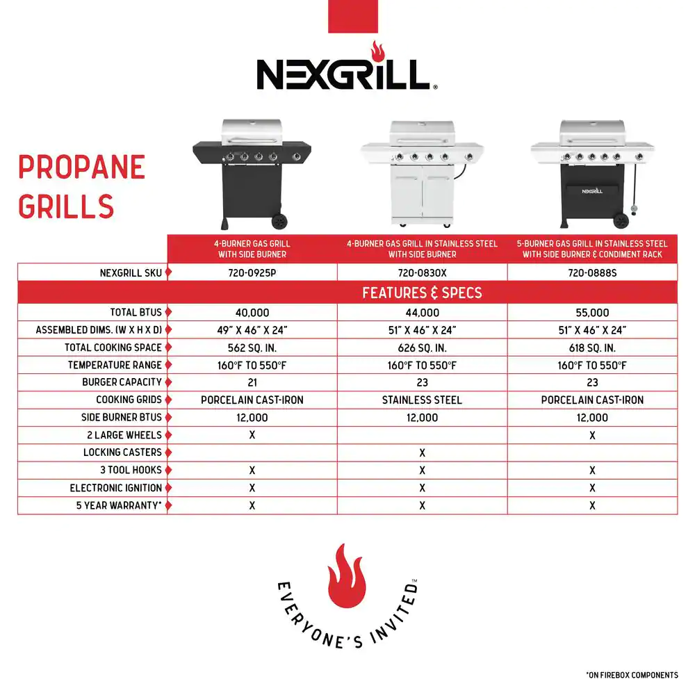 Nexgrill 4-Burner Propane Gas Grill in Stainless Steel with Side Burner