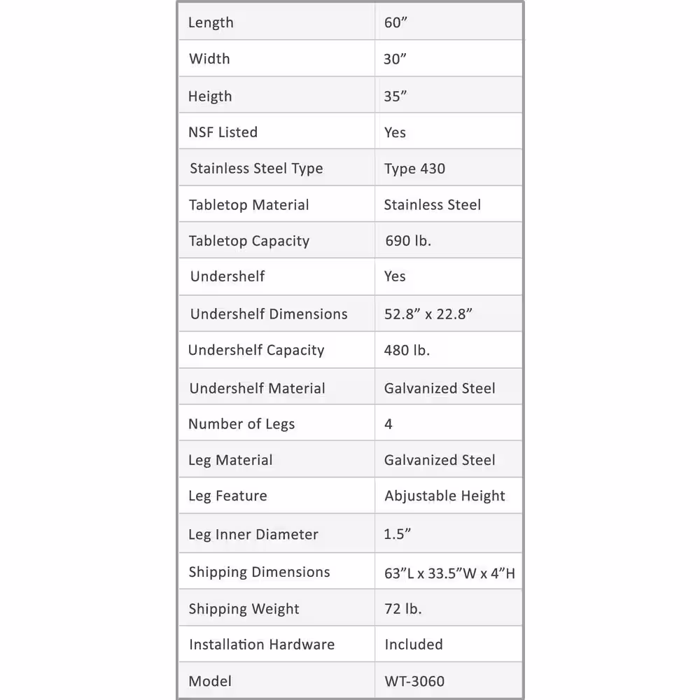 AMGOOD 30 in. x 60 in. Stainless Steel Kitchen Utility Table with Adjustable Bottom Shelf