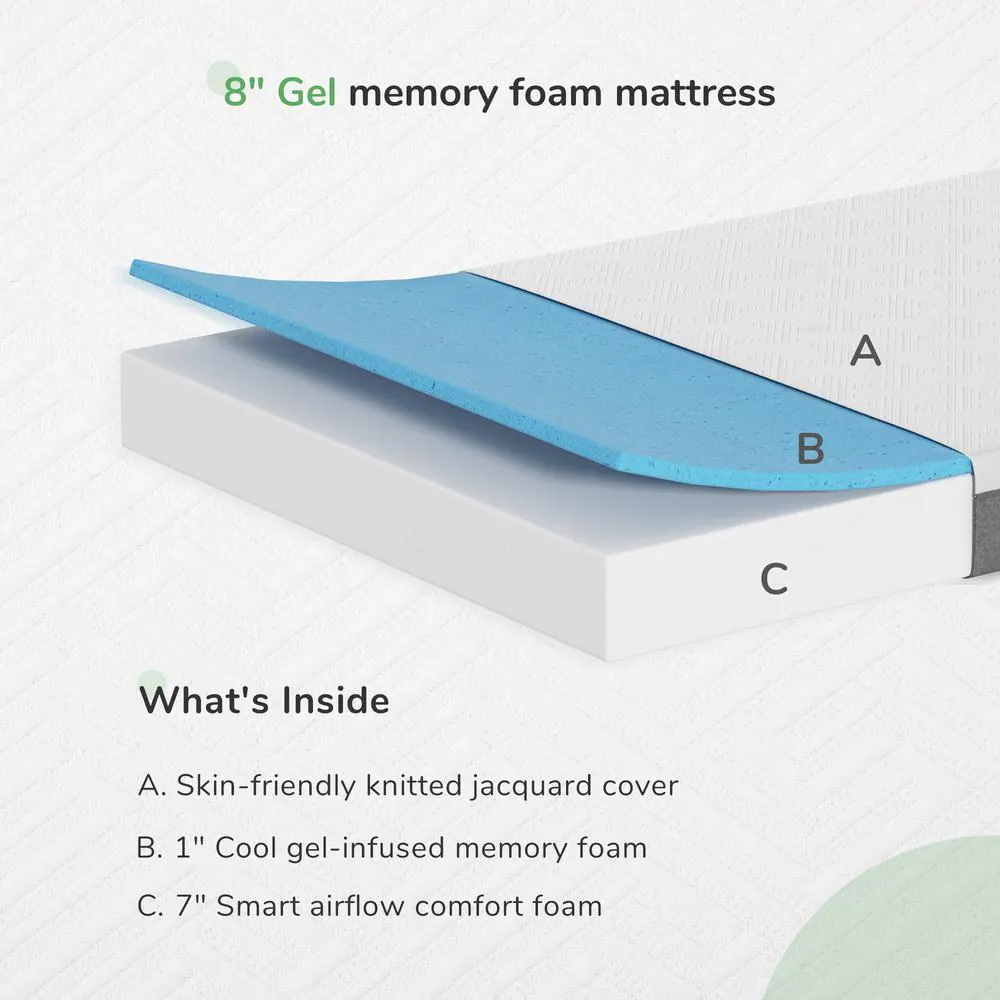 None 8 in. Adjustable firmness Support Cooling Gel Memory Foam Tight Top Queen Mattress Breathable and Hypoallergenic
