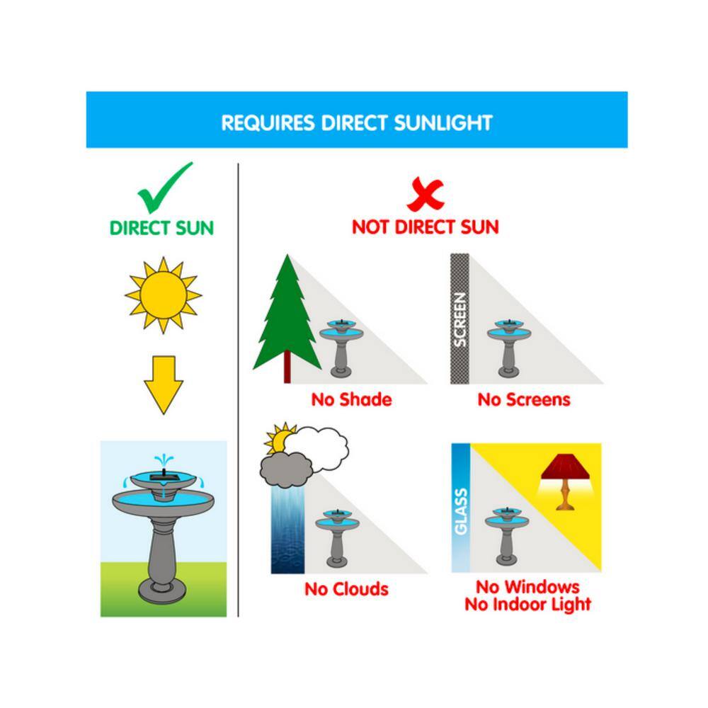 Smart Solar Bell Flower Glass Solar Birdbath