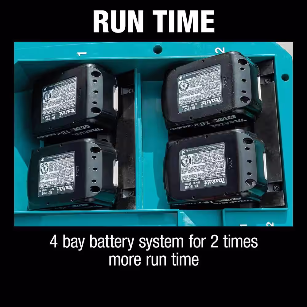 Makita 21 in. 18V X2 (36V) LXT Brushless Walk Behind Self-Propelled Lawn Mower Kit (5.0Ah) with bonus 18V X2 (36V) LXT Blower