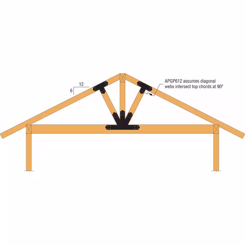 Simpson Strong-Tie Outdoor Accents Mission Collection 6:12 Pitch ZMAX, Black Powder-Coated Gable Plate