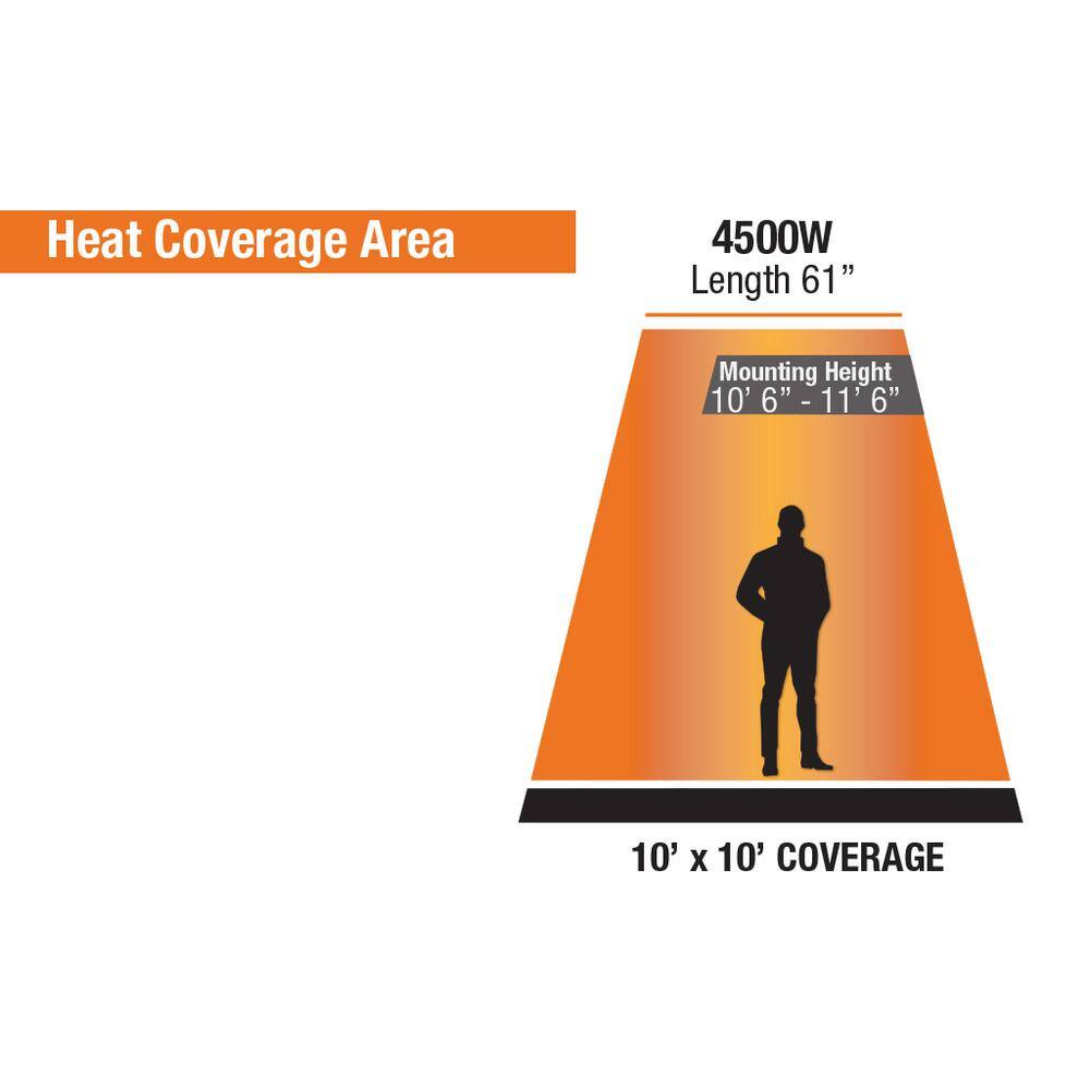 King Electric Electric RK Series 60 in. 208-Volt 4500-Watt Infrared Radiant Heater with Remote