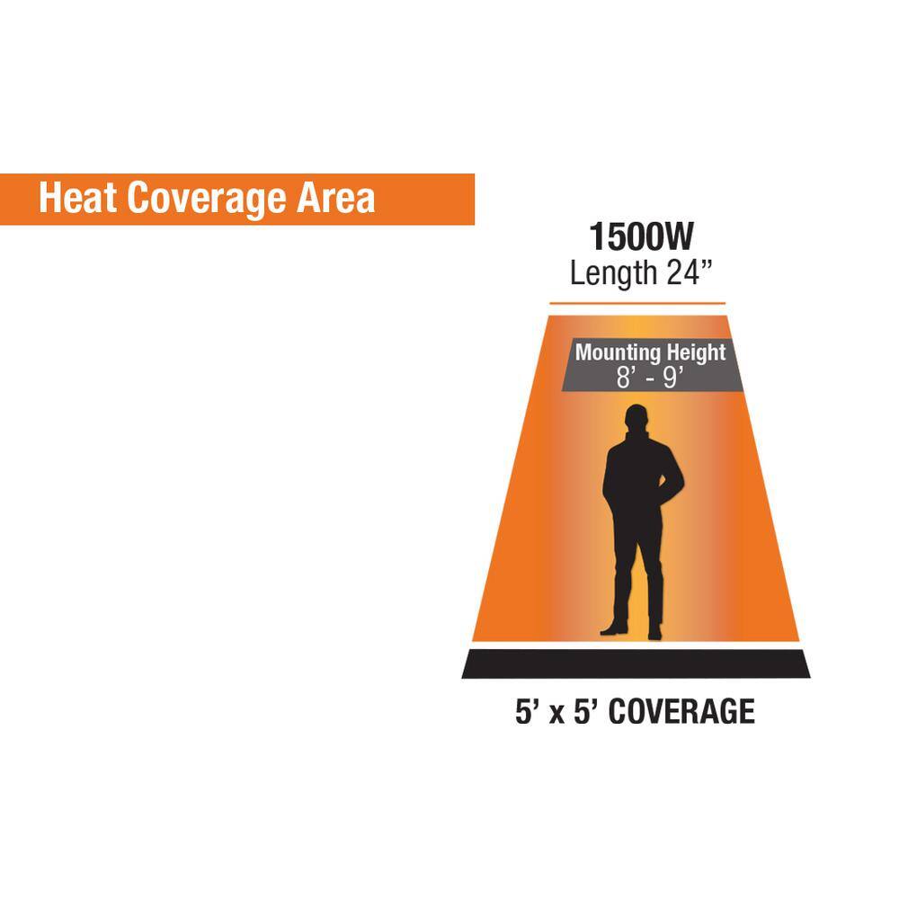 King Electric Electric RK Series 24 in. 240-Volt 1500-Watt Infrared Radiant Heater with Remote