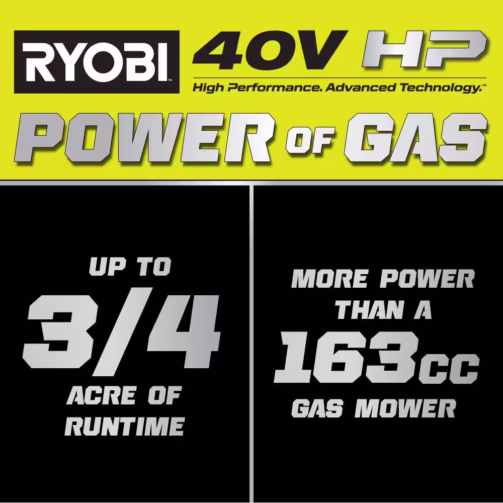 RYOBI 40V HP Brushless 21 in. Cordless Battery Walk Behind Self-Propelled Lawn Mower with (2) 6.0 Ah Batteries and Charger