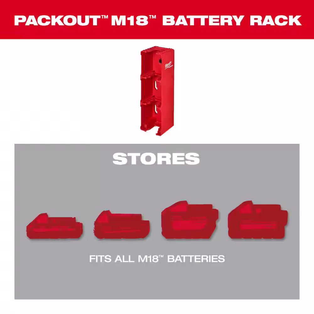 Milwaukee Packout M18 Battery Rack with Packout Compact Wall Plate