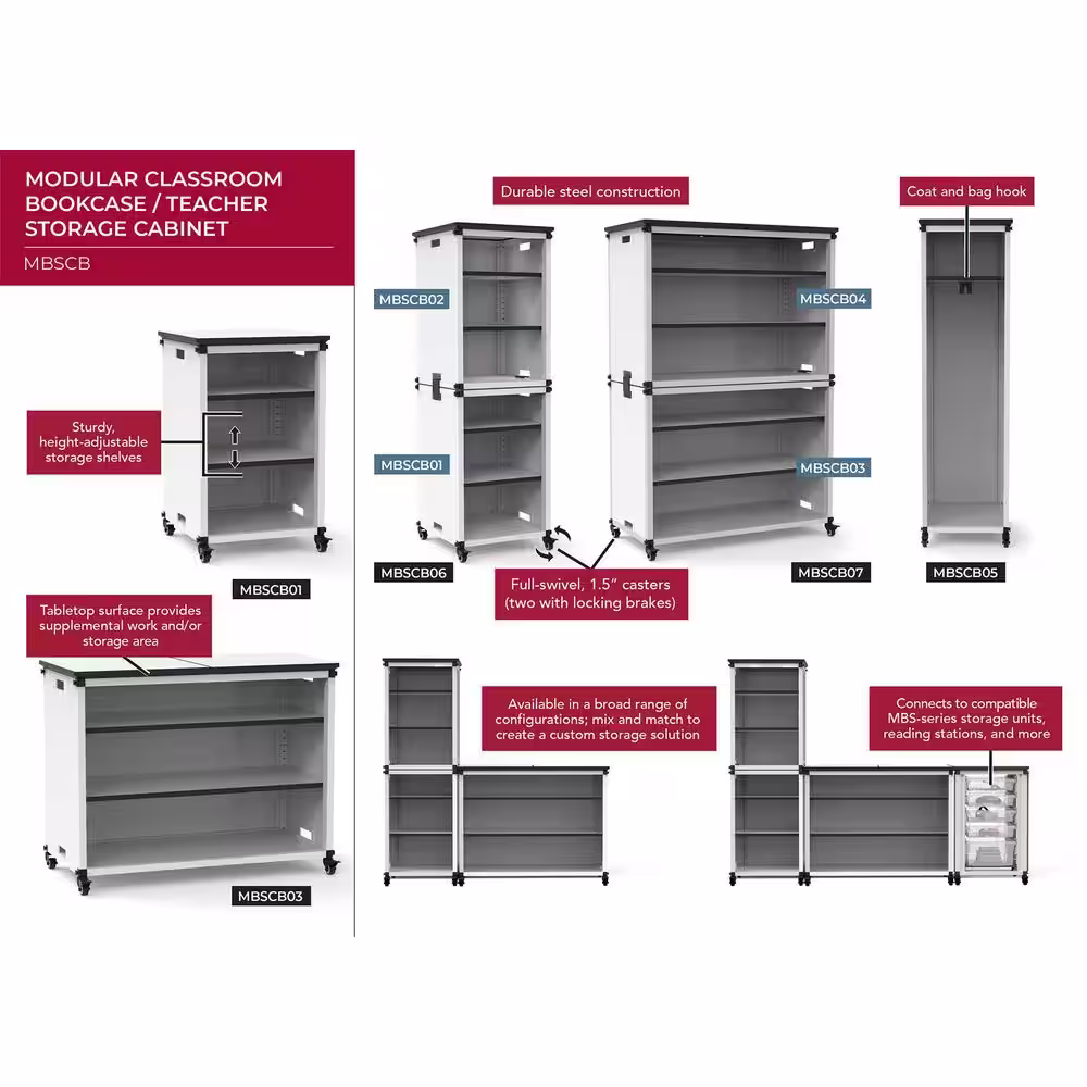 Luxor Modular Classroom Bookshelf - Add-On Narrow Module - 18.25 in. W x 29 in. H - 0 Drawers
