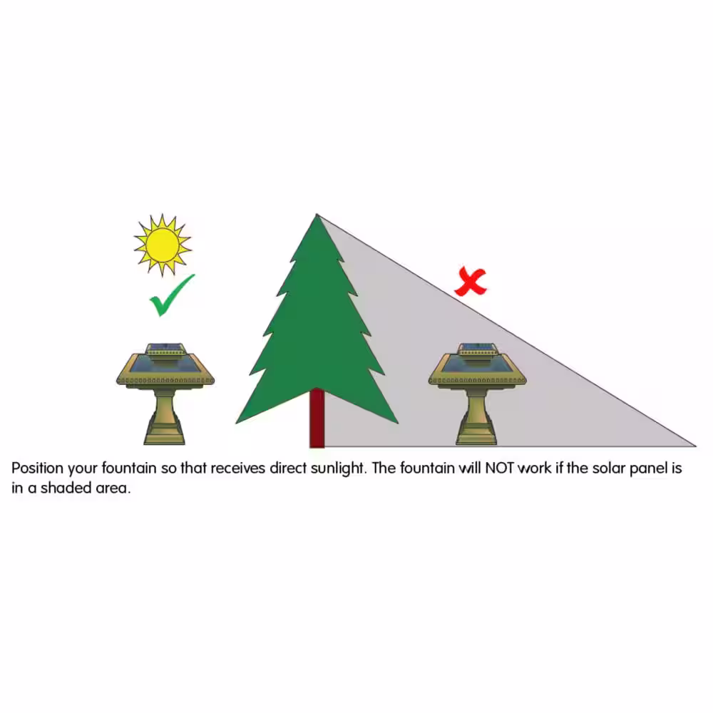 Smart Solar Acadia Solar Birdbath