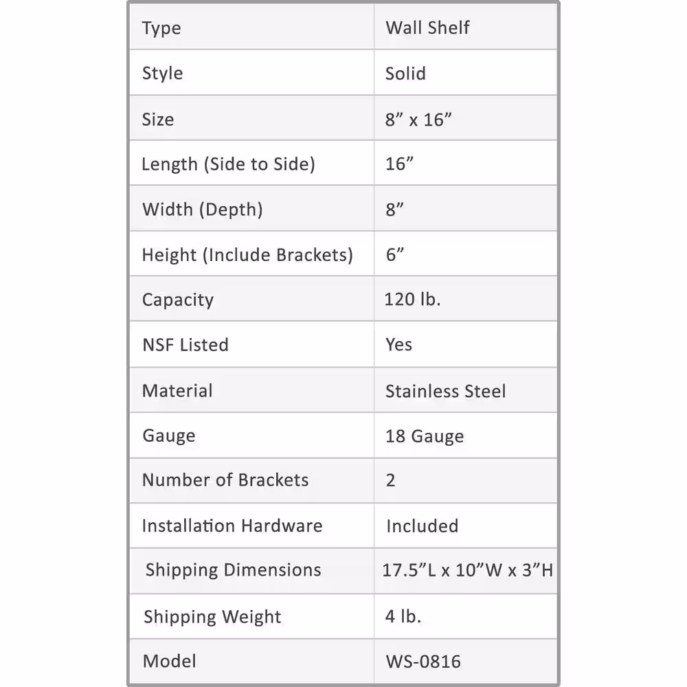 None 8 in. x 16 in. Stainless Steel Wall Shelf. Kitchen, Restaurant, Garage, Laundry, Utility Room Metal Shelf with Brackets