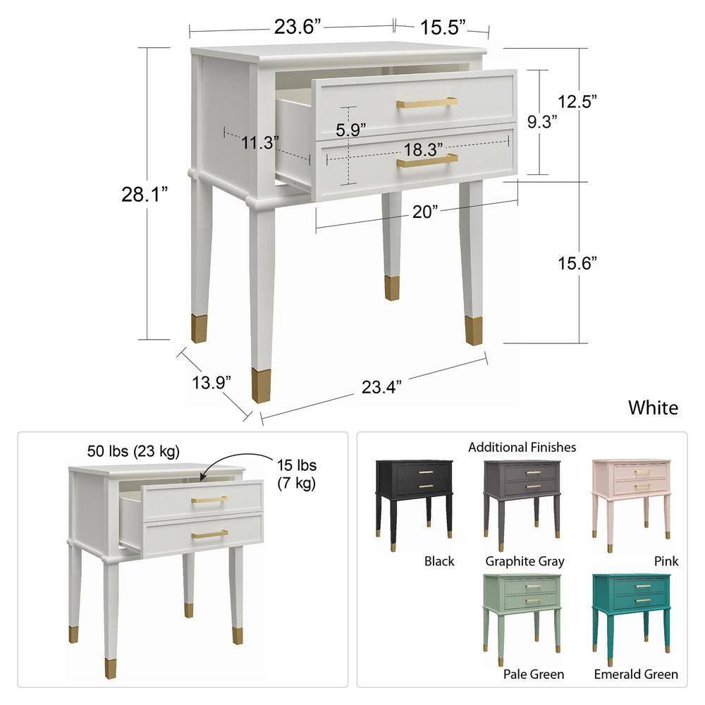 CosmoLiving by Cosmopolitan Westerleigh 23.6 in. Pale Green Rectangle End Table with Drawer