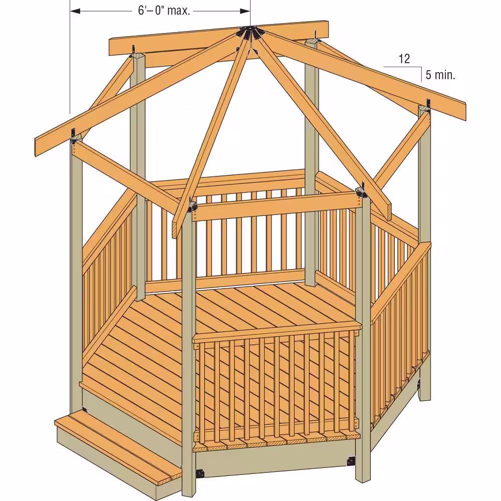 Simpson Strong-Tie Outdoor Accents Gazebo Tie for 2x Top of Gazebo