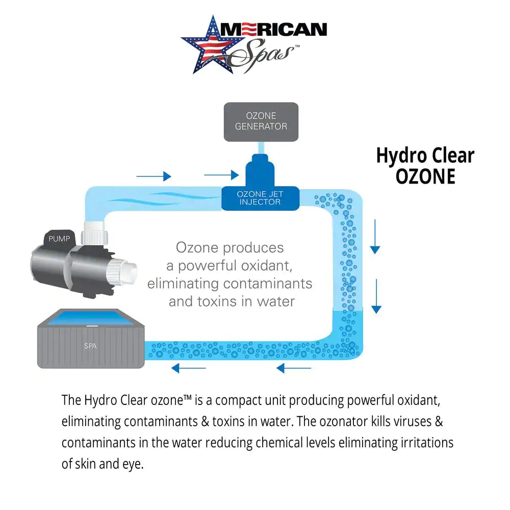 American Spas 6-Person 100-Jet Premium Acrylic Lounger Spa Standard Hot Tub with Bluetooth Sound System and LED Waterfall