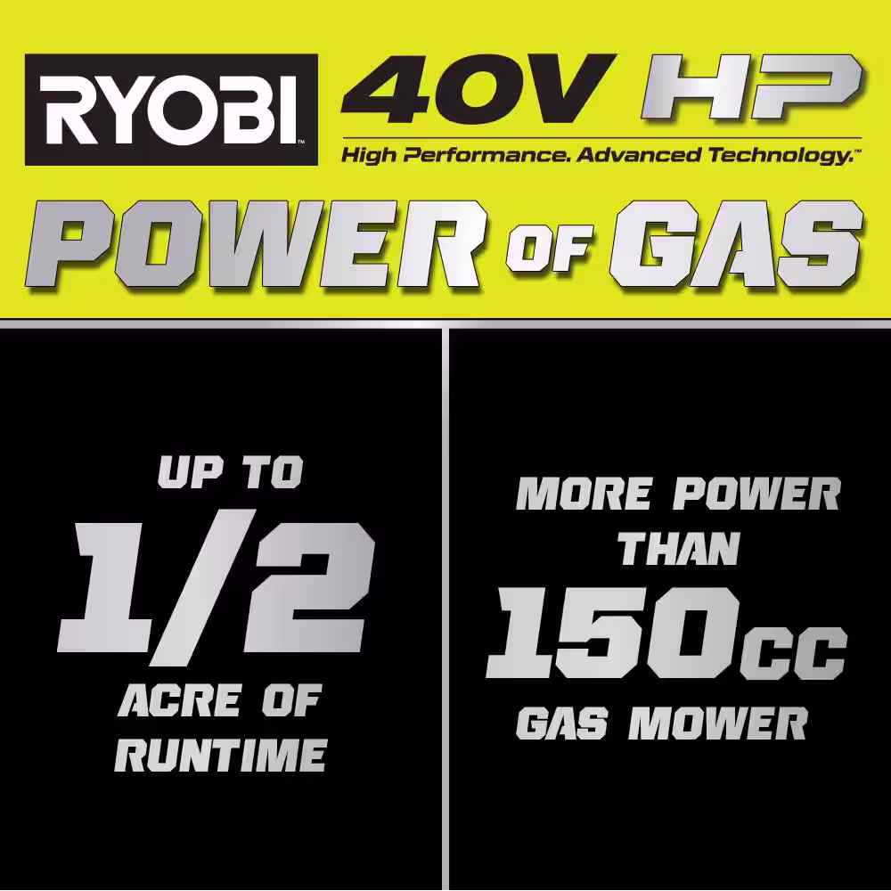 RYOBI 40V HP Brushless 20 in. Cordless Battery Walk Behind Push Mower with 6.0 Ah Battery and Charger