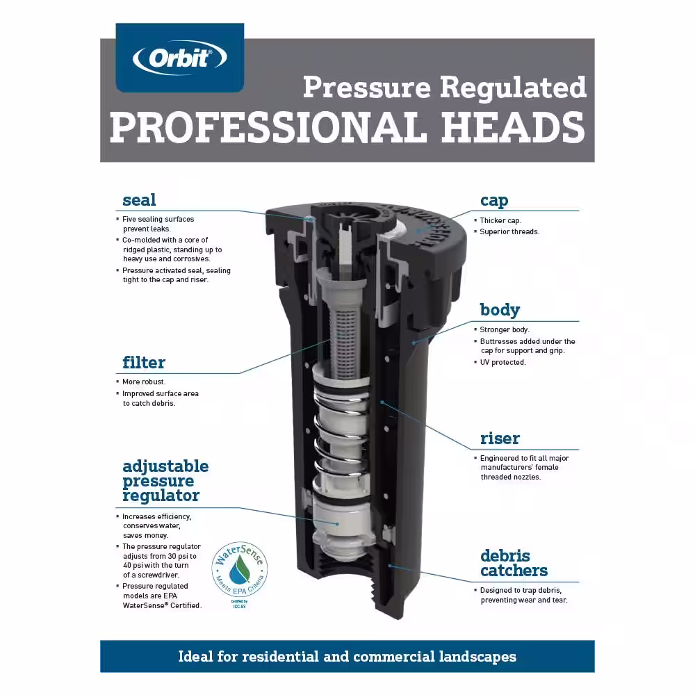 Orbit 4 in. Professional Pressure Regulated Spray Head Sprinkler with Brass Quarter Pattern Twin Spray Nozzle