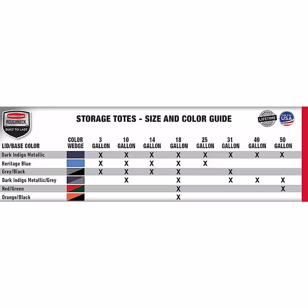 Rubbermaid Roughneckï¸?Durable Stackable 50 Gal Storage Totes, Dark Indigo Metallic, 2-Pack