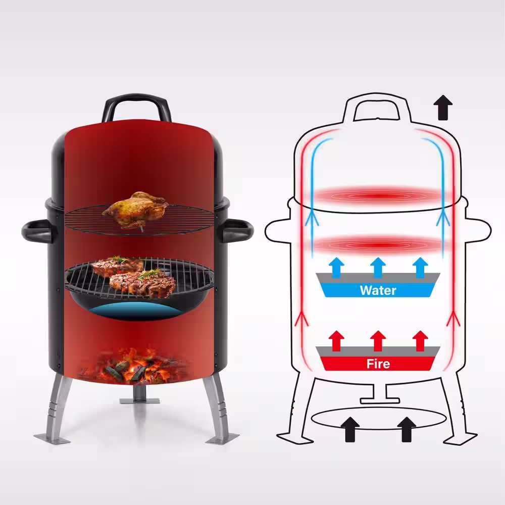 None 17 in. Charcoal Smoker in Black with Cover and Built-In Thermometer