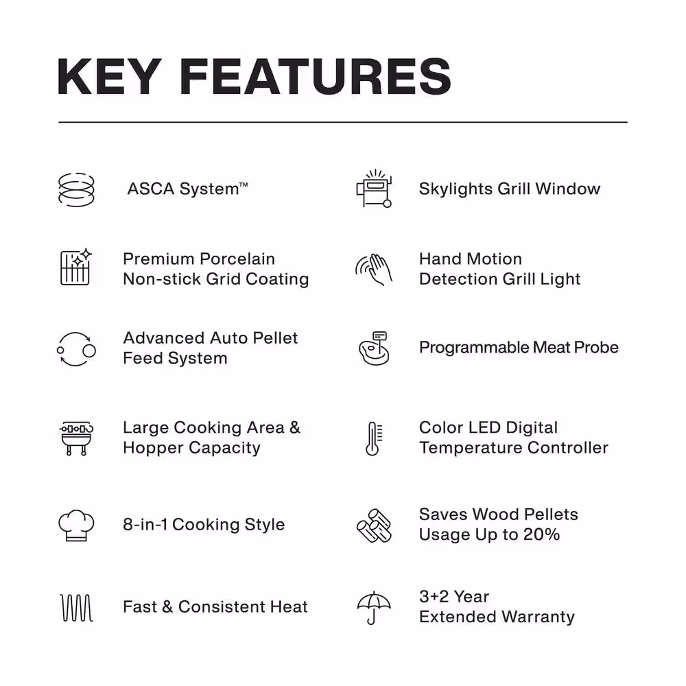ASMOKE 700 sq. in. Skylights Wood Pellet Grill and Smoker with Smart Meat Thermometer in Black
